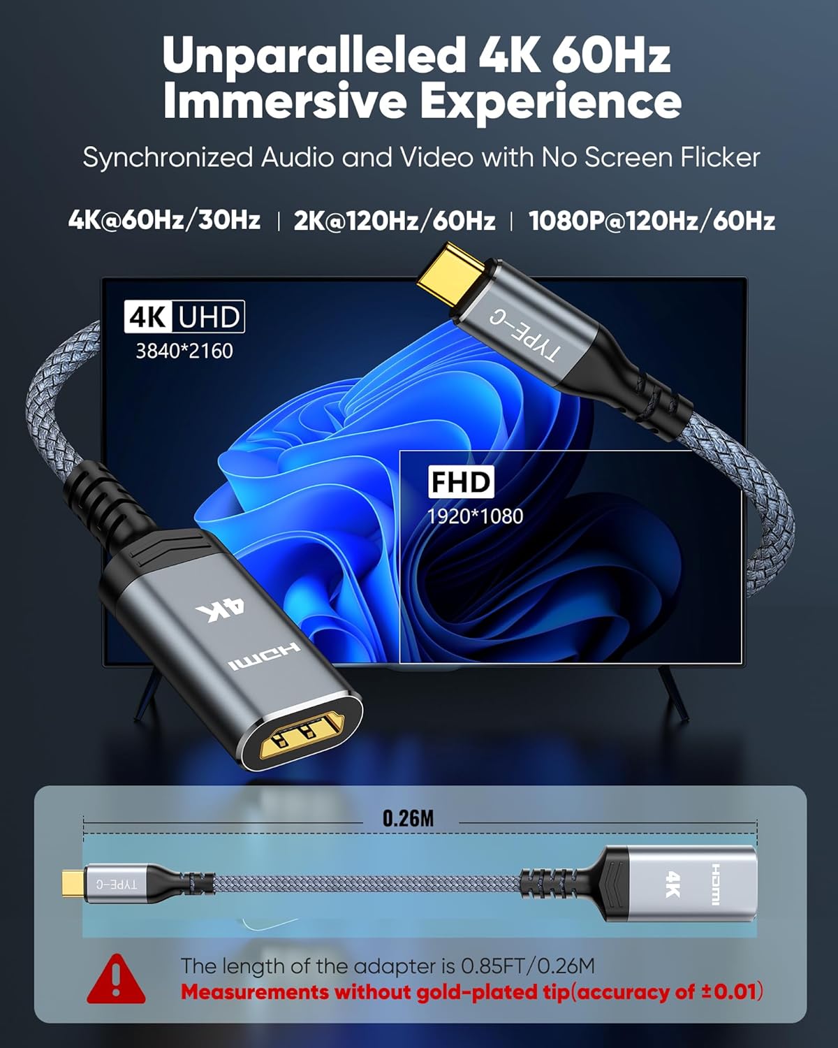 Highwings USB C to HDMI Adapter (4K@60Hz), USB Type C to HDMI Cable Adapter [High Speed, Thunderbolt 3/4 Ports], Compatible for iPhone 15/16 Pro/Max, MacBook Pro/Air, iPad, iMac and More