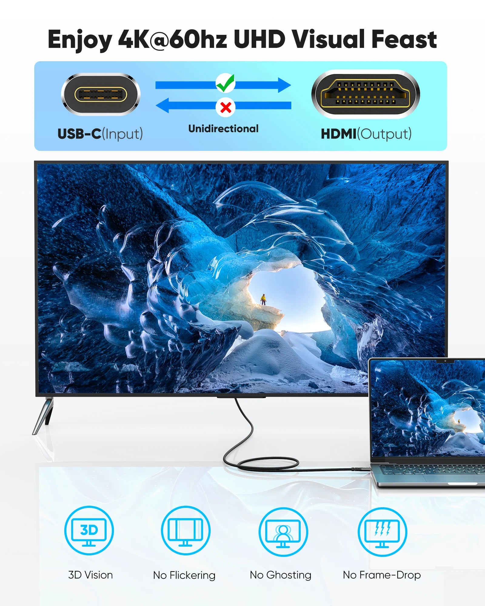 Highwings USB C to HDMI Cable 1m 4K@60Hz, UHD Thunderbolt 3/4 to HDMI Cable[Anti-Interference][Gold-Plated] Compatible for iPhone 16/15 Pro, for MacBook Pro/Air, for Surface, for XPS, for Galaxy etc（副本）