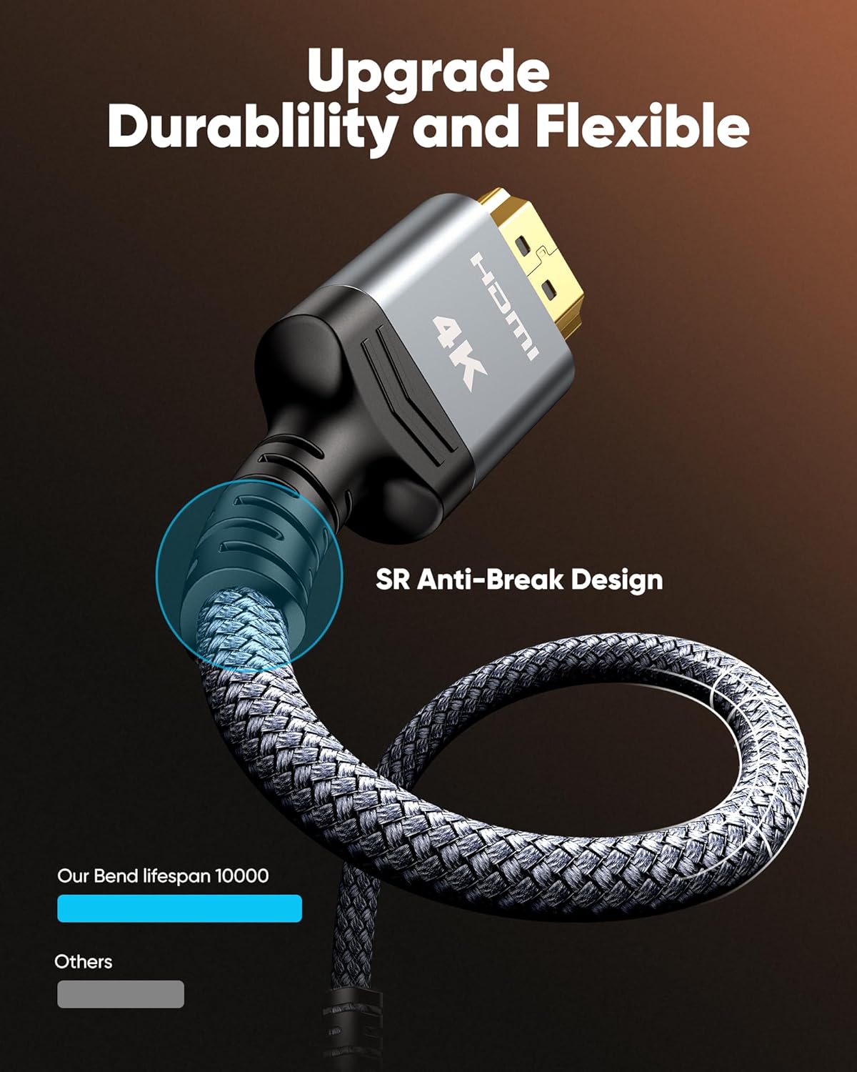 HDMI Cable 6.6 ft, Highwings 4K HDMI 2.0 Cord with High-Speed No Flickering, Nylon Braided & Gold-Plated Connectors, HDR, Ethernet, ARC, 3D, HDCP 2.2, Compatible with 4K TVs, Monitor, Streaming Device