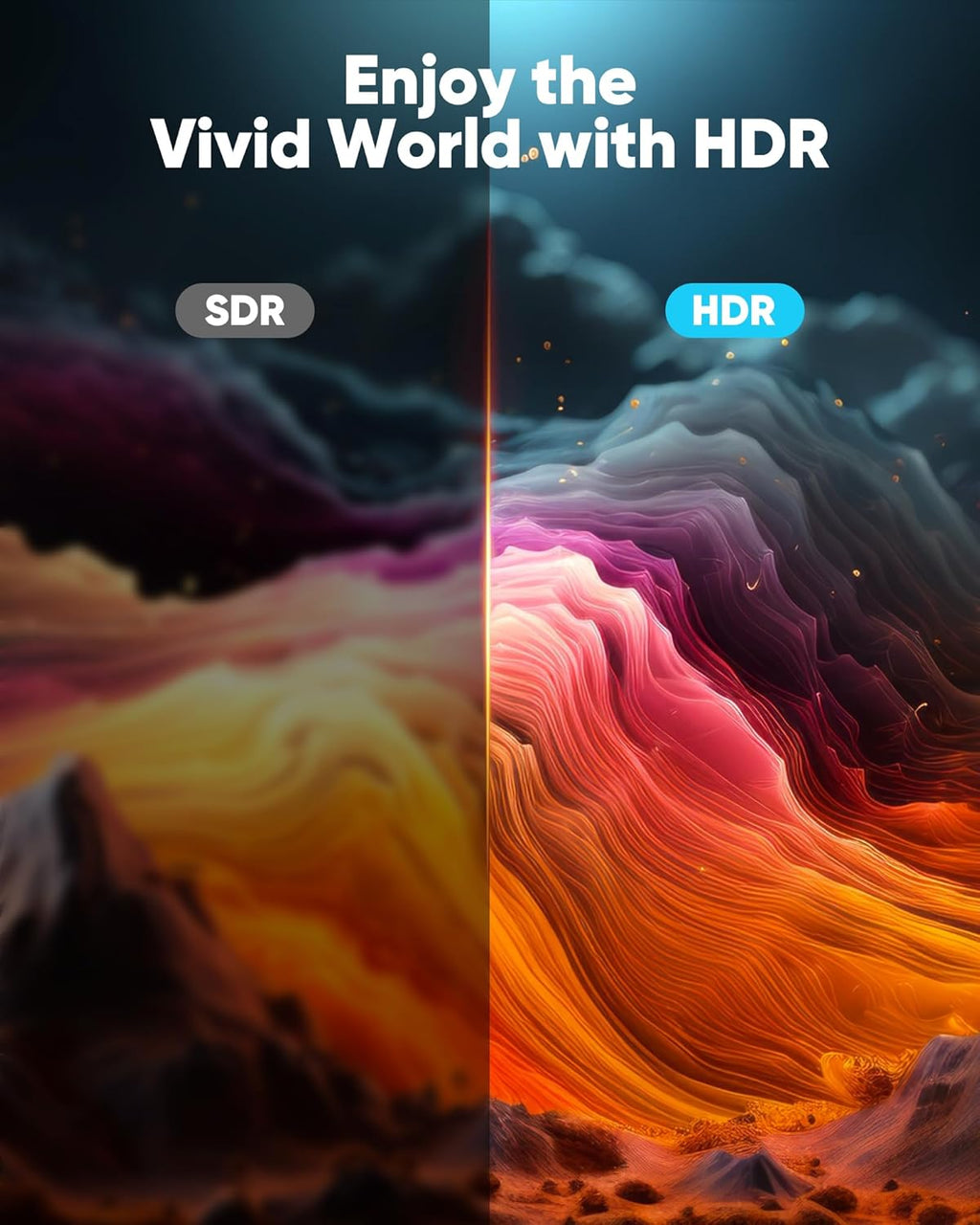 HDMI Cable 6.6 ft, Highwings 4K HDMI 2.0 Cord with High-Speed No Flickering, Nylon Braided & Gold-Plated Connectors, HDR, Ethernet, ARC, 3D, HDCP 2.2, Compatible with 4K TVs, Monitor, Streaming Device