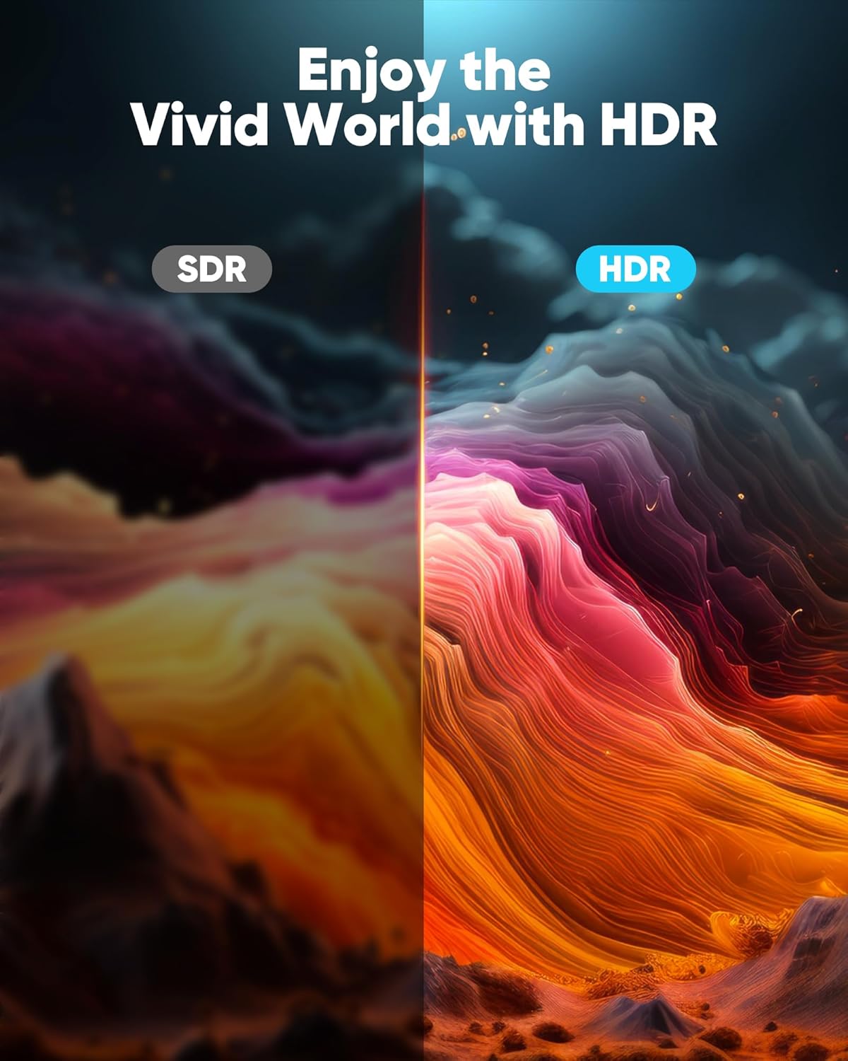 HDMI Cable 6.6 ft, Highwings 4K HDMI 2.0 Cord with High-Speed No Flickering, Nylon Braided & Gold-Plated Connectors, HDR, Ethernet, ARC, 3D, HDCP 2.2, Compatible with 4K TVs, Monitor, Streaming Device