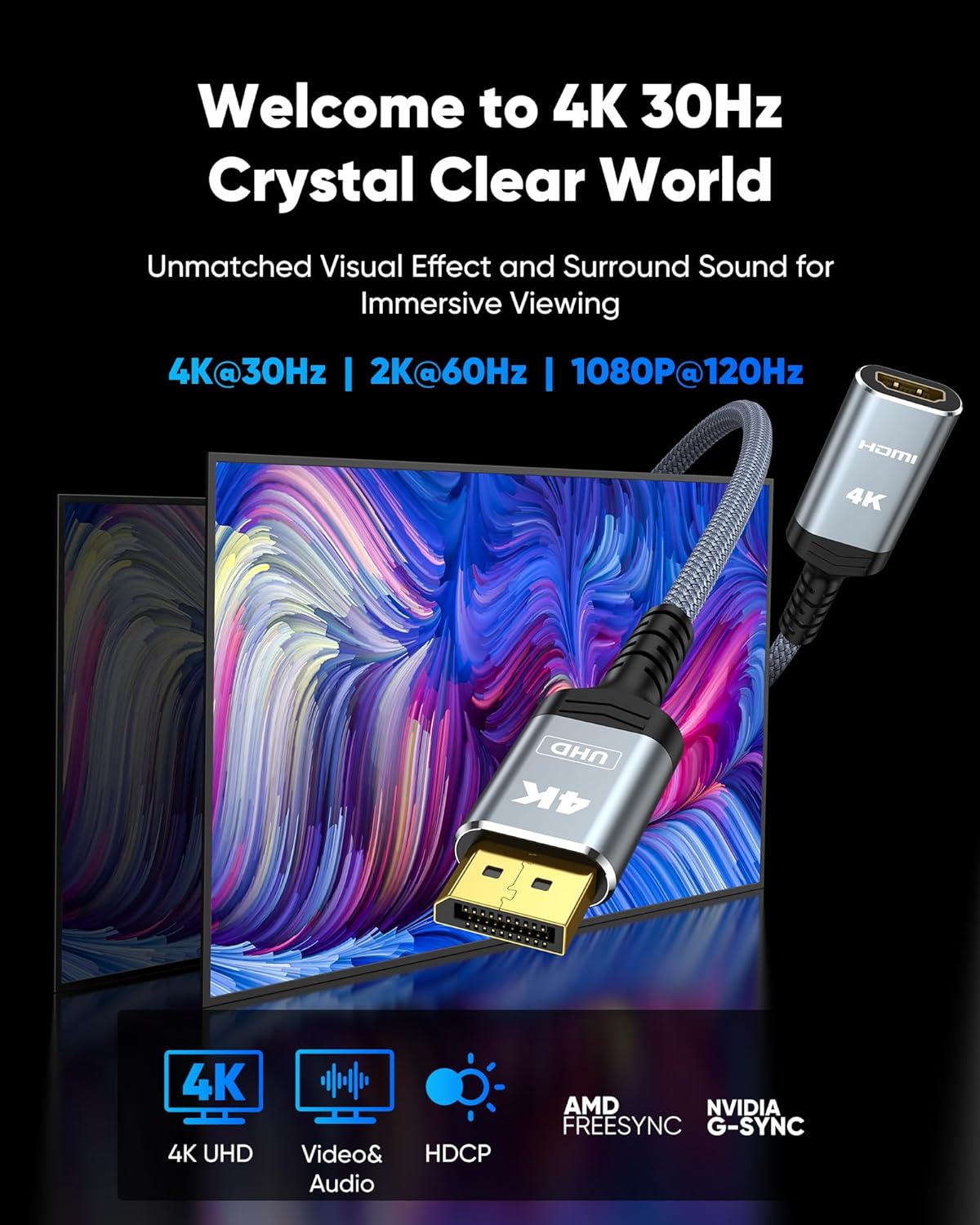 Highwings 4K Display Port to HDMI Adapter, Uni-Directional DP 1.2 Computer to HDMI 2.0 Screen, DisplayPort to HDMI Adapter (Male to Female), SR Anti-Break, No Latch, for Dell HP AMD NVIDIA, Passive