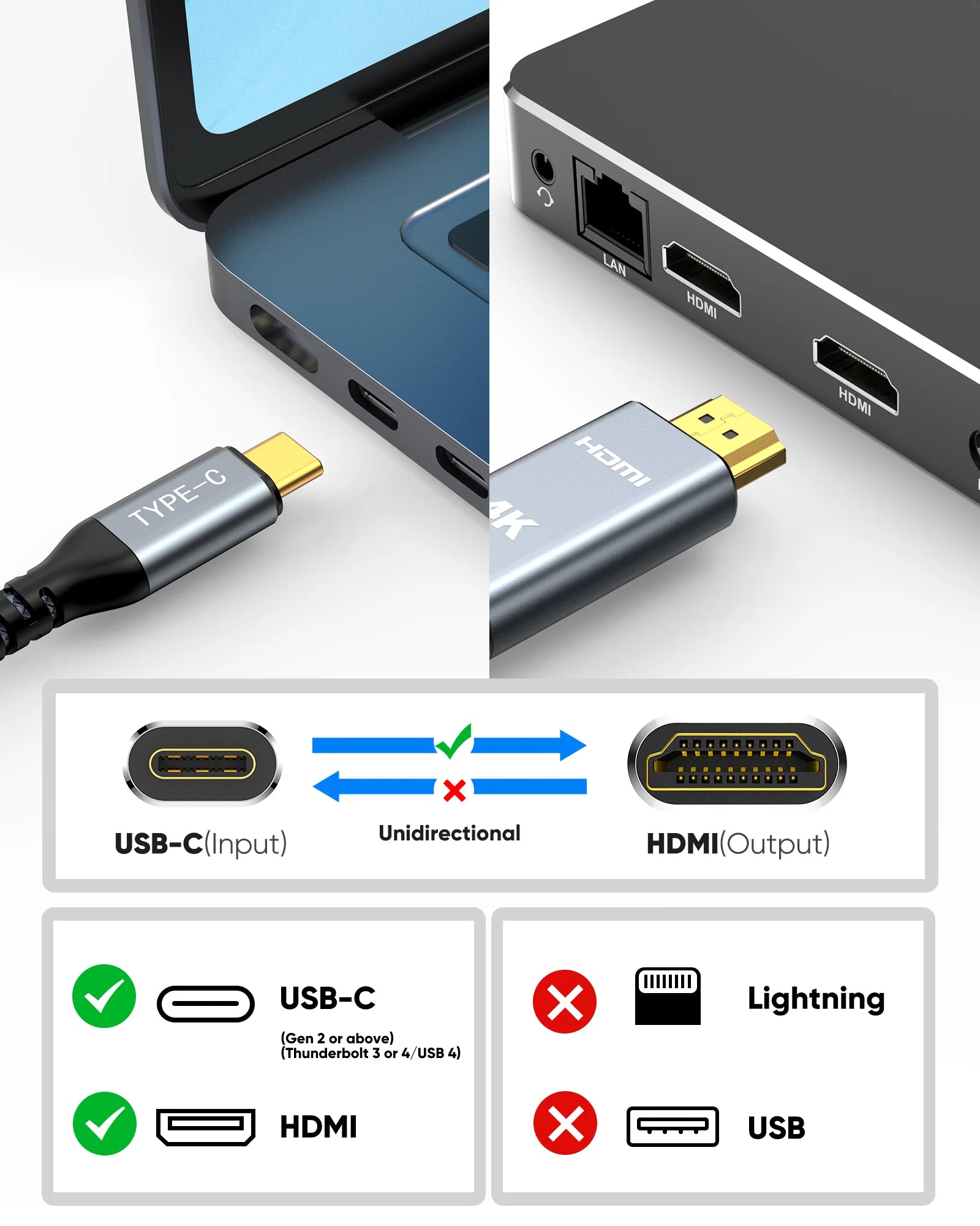 Highwings USB C to HDMI Cable 1m 4K@60Hz, UHD Thunderbolt 3/4 to HDMI Cable[Anti-Interference][Gold-Plated] Compatible for iPhone 16/15 Pro, for MacBook Pro/Air, for Surface, for XPS, for Galaxy etc（副本）