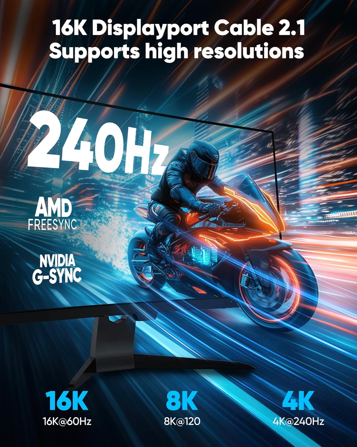 Highwings 80Gbps Displayport Cable 2.1 6.6FT, 16K@60Hz, 8K@120Hz, 4K@240Hz, DP 2.1 Cable 16K Braided Cord, Compatible with HDR10 DSC 1.2a, G-Sync FreeSync Gaming PC, Gaming Monitor 5090, AMD 7900XTX