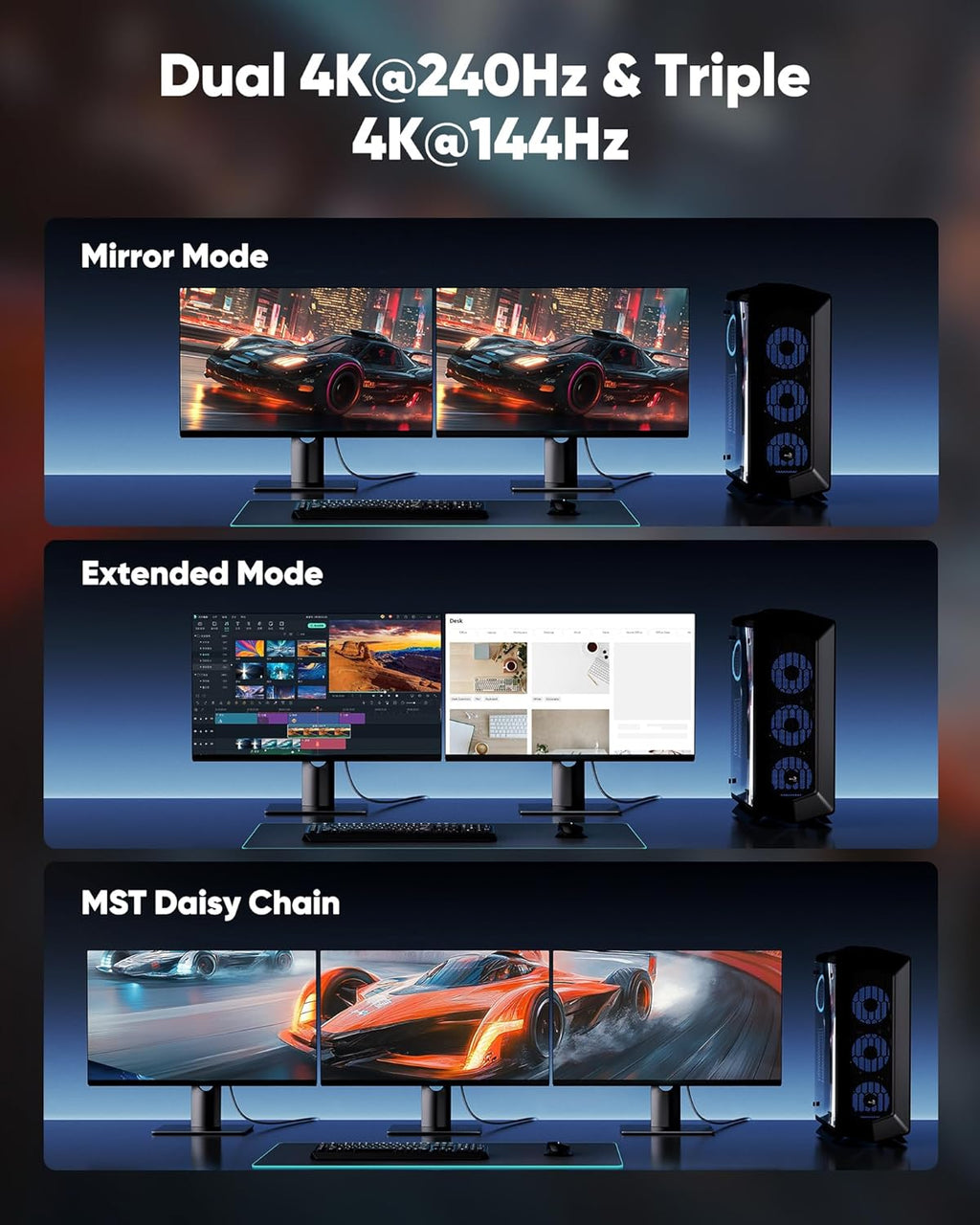 Highwings 80Gbps Displayport Cable 2.1 6.6FT, 16K@60Hz, 8K@120Hz, 4K@240Hz, DP 2.1 Cable 16K Braided Cord, Compatible with HDR10 DSC 1.2a, G-Sync FreeSync Gaming PC, Gaming Monitor 5090, AMD 7900XTX