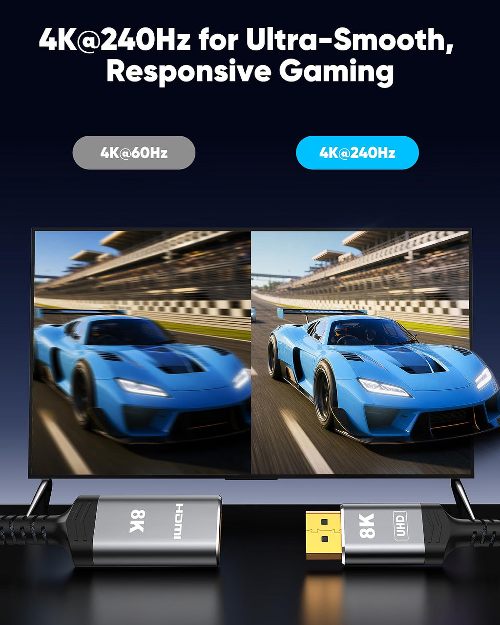 Highwings 8K@60Hz Active DisplayPort to HDMI Adapter, Uni-Directional 4K@240Hz DP 1.4 to HDMI 2.1 Adapter Male to Female HDCP 2.3 Video Converter Aluminum for AMD/NVIDIA, Monitor, TV, Projector