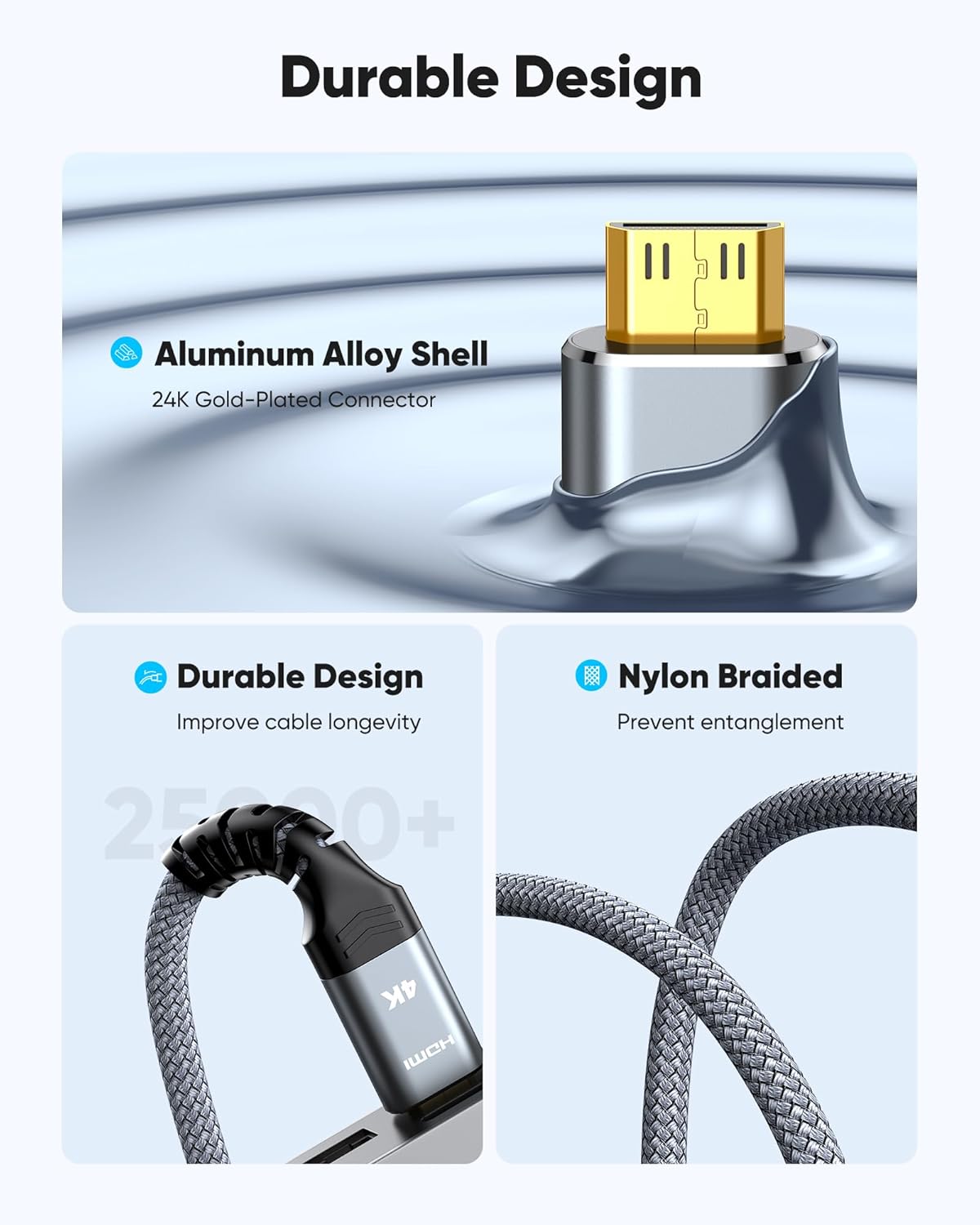 Highwings Mini HDMI to HDMI Cable 10FT, 4K 60Hz High Speed HDMI to Mini HDMI Cable Male Bi-Directional 2.0 Cord, for HDTV, Tablet, Camera and Camcorder [Aluminum Shell, Nylon Braided]